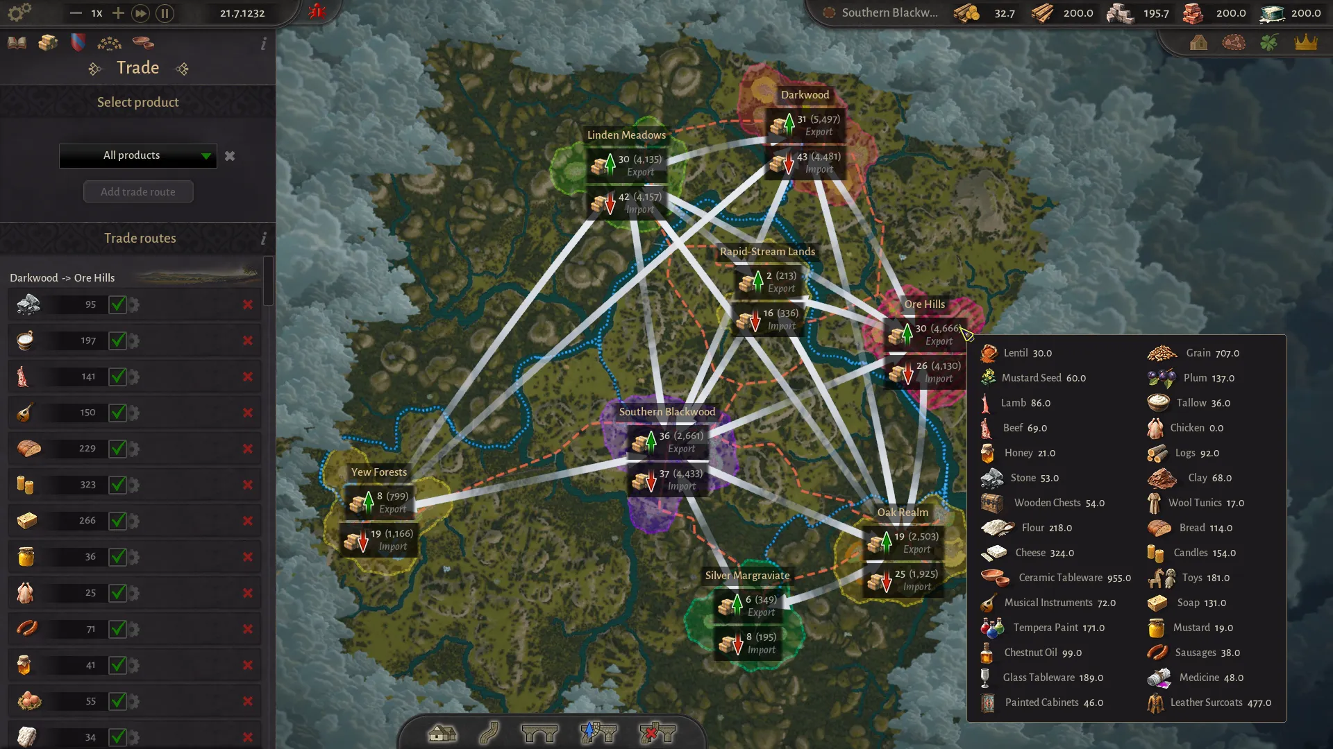 A product list and trade routes in County of Fortune showing grain, stone, candles and other goods