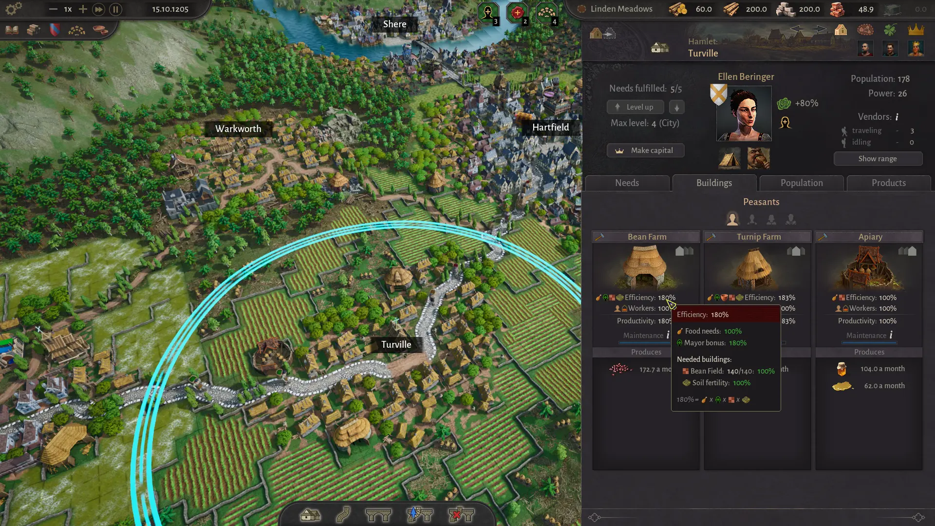 A hamlet in County of Fortune with farms, roads and a mayor’s settlement panel