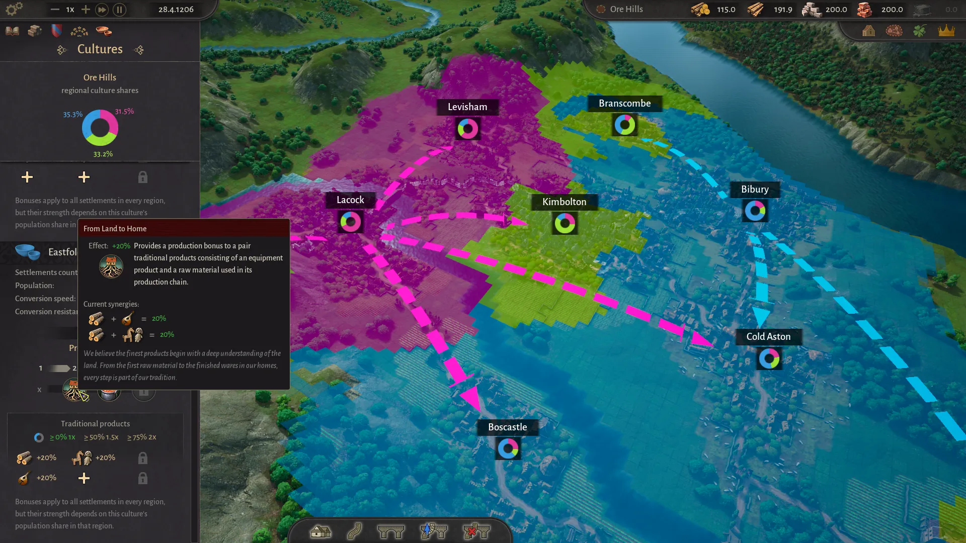 The cultures screen in County of Fortune showing regional population shares and traditional products